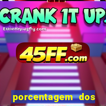 porcentagem dos slots pragmatic